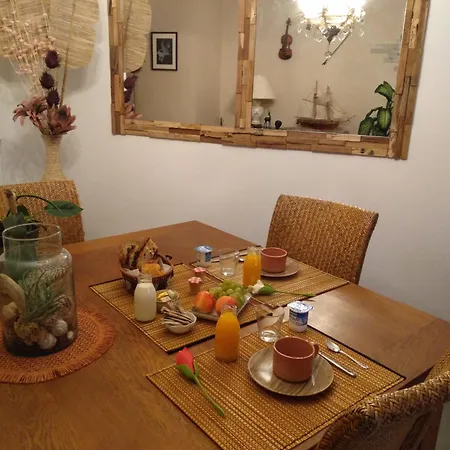 Accommodatie bij particulieren Bras De